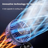 Rechargeable Handheld Mini Fan with Five Speeds