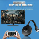 1080P Wireless HDMI Screen Mirroring Adapter