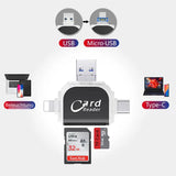 4-In-1 SD and Micro SD Card Reader