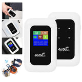 Portable 5G WiFi Travel Router for Everyday Travel Use