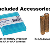 Compact Medical Penlight with Three Brightness Levels