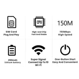 Portable 5G WiFi Travel Router for Everyday Travel Use
