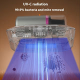 Cordless UV Handheld Vacuum Cleaner for Everyday Home Cleaning