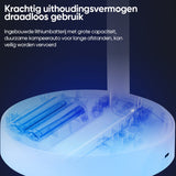 Foldable Rechargeable Telescopic Table Fan for Everyday Electronic Use