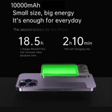 10000mAh Magnetic Wireless Power Bank for Everyday Device Charging