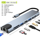 Multi-Port USB-C Hub with HDMI and Card Reader
