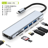 Multi-Port USB-C Hub with HDMI and Card Reader