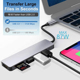 Multi-Port USB-C Hub with HDMI and Card Reader