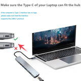 Multi-Port USB-C Hub with HDMI and Card Reader