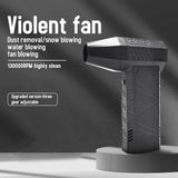 Rechargeable High-Speed Jet Air Blower for Everyday Electronic Use