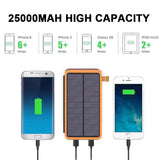 25000mAh Solar Power Bank with Four Panels