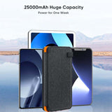 25000mAh Solar Power Bank with Four Panels